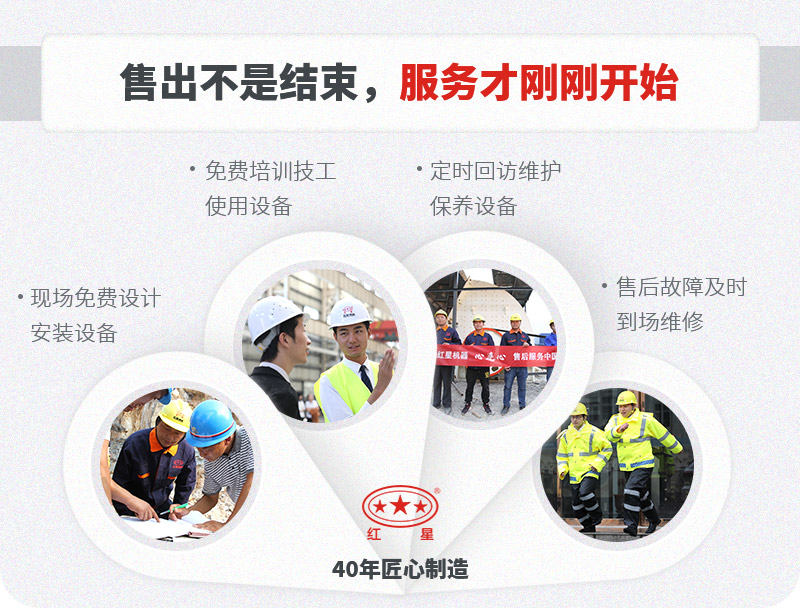 一站式售后，服務(wù)貼心，生產(chǎn)放心