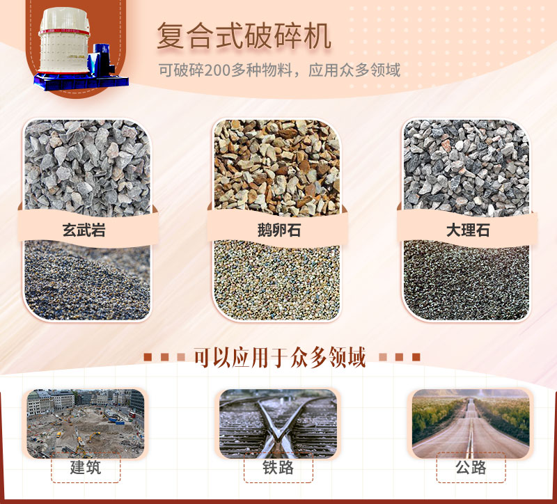復合式破碎機應(yīng)用范圍