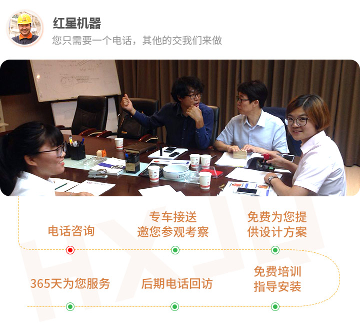 一站式售后，保障您的生產(chǎn)