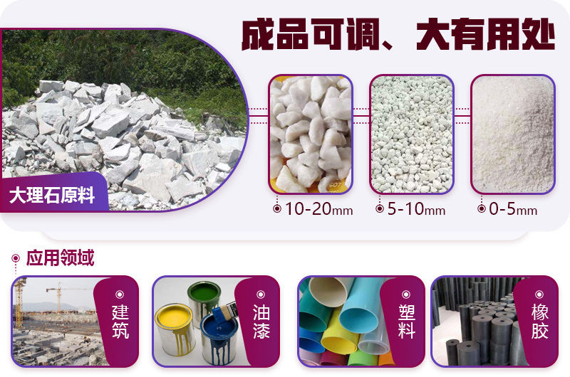 大理石破碎后應(yīng)用廣泛，不愁銷路