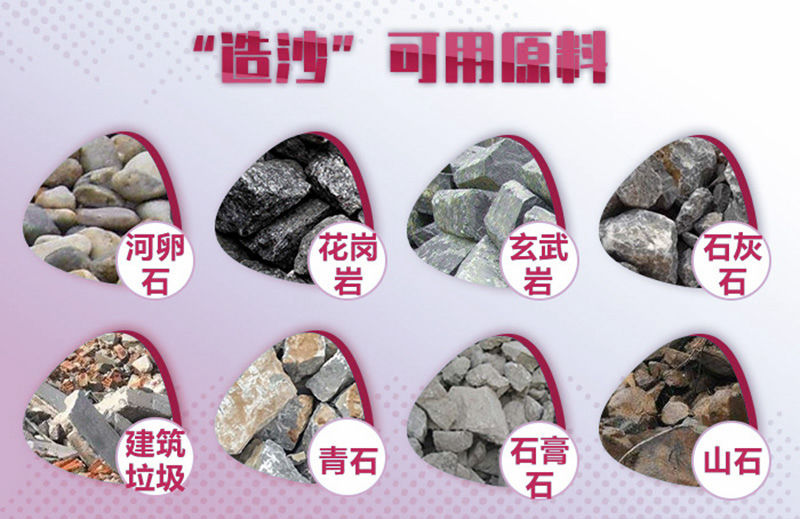 造沙可用原料廣泛，工藝、報價各不相同